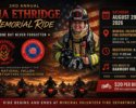 3rd Annual Mia Ethridge Memorial Ride